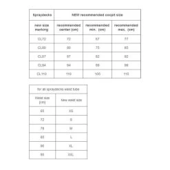 JUPE KAYAK NÉOPRÈNE HIKO PRODIGY 80 -Kayak Aventure Soldes jupe kayak neoprene hiko prodigy 80 3