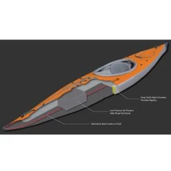 KAYAK GONFLABLE ADVANCED ELEMENTS AIRFUSION EVO -Kayak Aventure Soldes kayak gonflable advanced elements airfusion evo 6